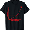 Fuck Around and Find Out Graphic F Around Find Out FAFO T-Shirt